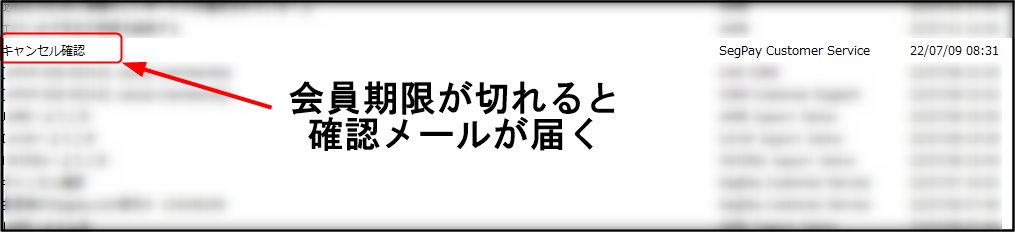 会員資格失効のメール